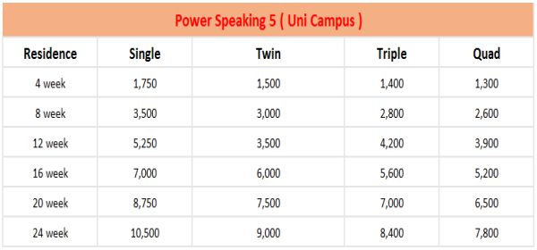 bang-hoc-phi-cella-uni-campus-power-speaking-5