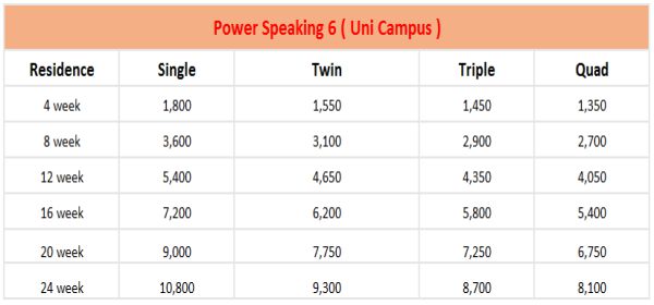 chi-phi-hoc-tieng-anh-2-thang-tai-philippines-cella-uni-campus-power-speaking-6-2019