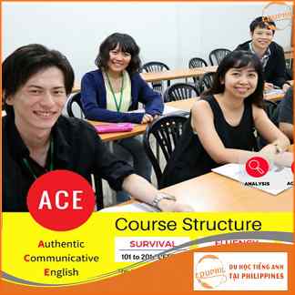 Khóa Học Tiếng Anh ACE – Chú trọng nâng cao kỹ năng nói