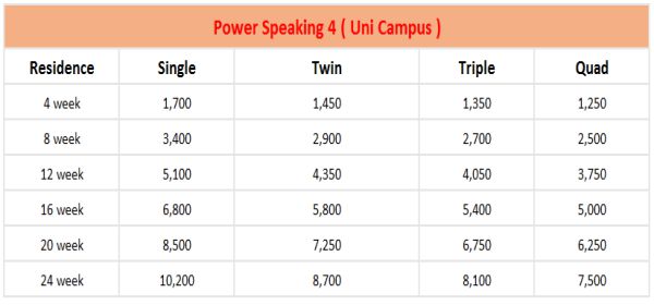 bang-hoc-phi-cella-uni-campus-power-speaking-4