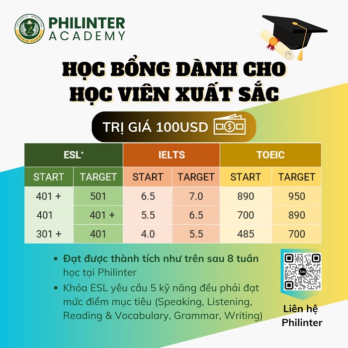 hoc-bong-du-hoc-philippines-thang-09-2023-truong-philinter